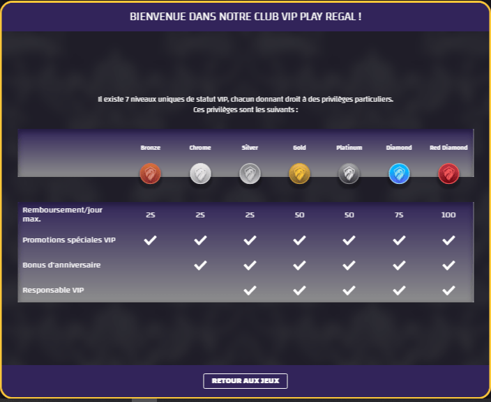 vip regal play